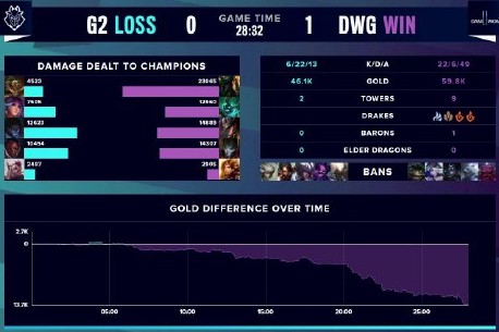 伦特福德的 伦特福德的