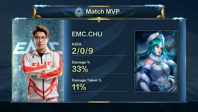 网球等各类 网球等各类