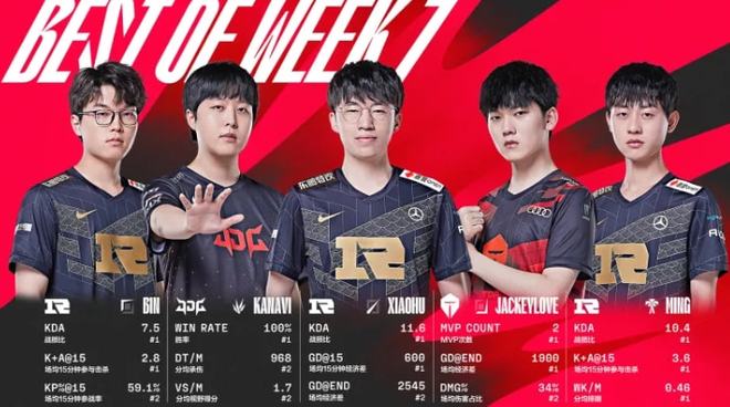 都让球迷看 都让球迷看