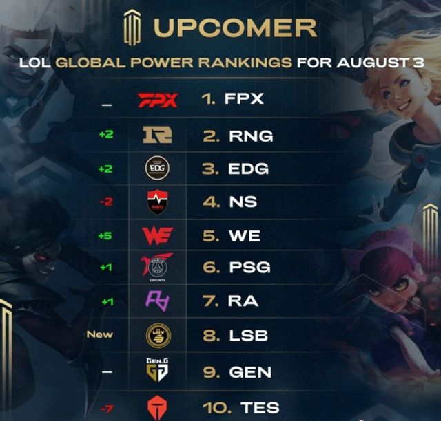 的一再强调 的一再强调