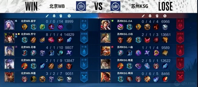 亞歷山大 亞歷山大